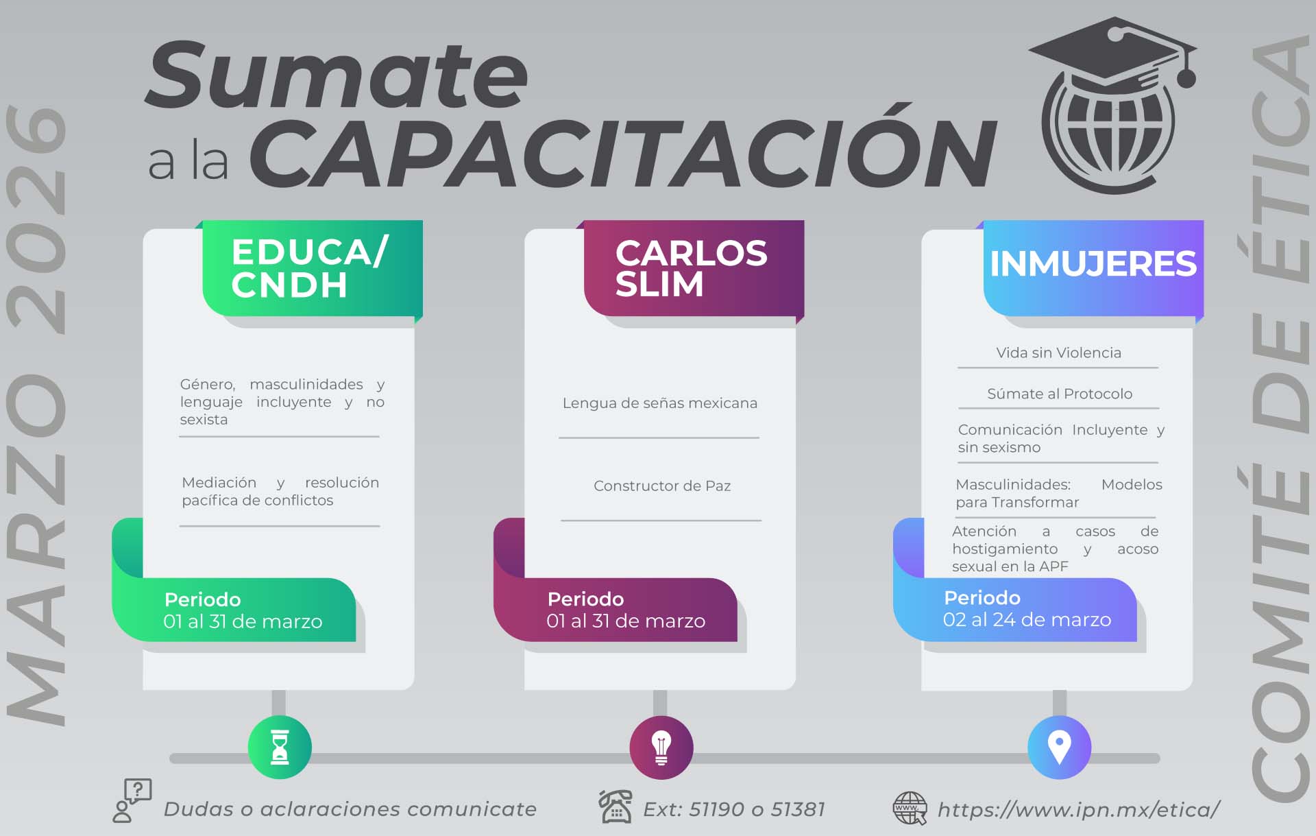 Cursos Comité de Ética Marzo 2026