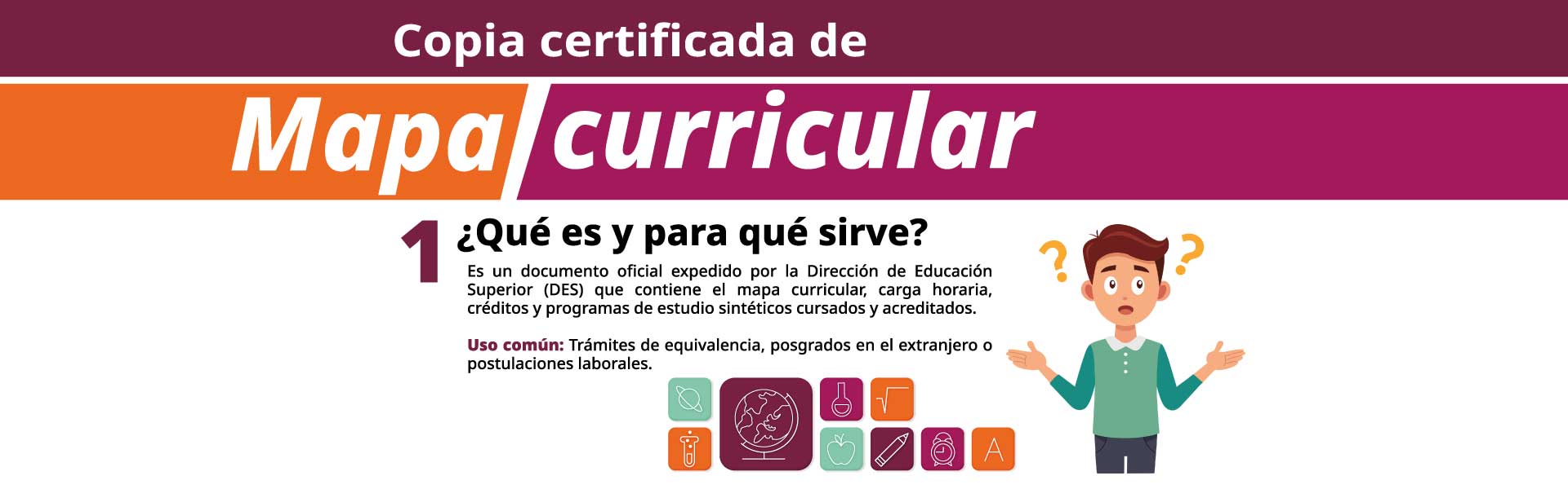 Mapa Curricular